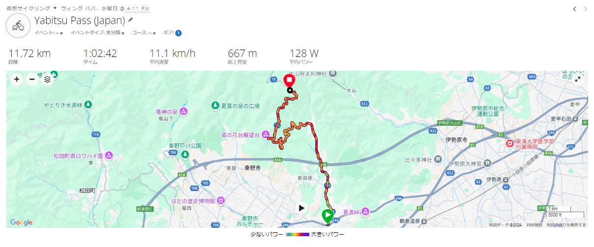 今年最後のヤビツ峠（バーチャル）